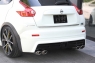 Аэродинамический обвес (Zeus) MzSpeed для Nissan Juke