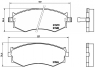 Тормозные колодки передние для Nissan Juke (2010-...)