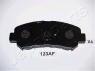 Тормозные колодки передние для Nissan Qashqai (2007-...)