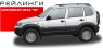 Рейлинги АПС на Chevrolet Niva М