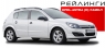 Рейлинги АПС на Opel Astra H Family
